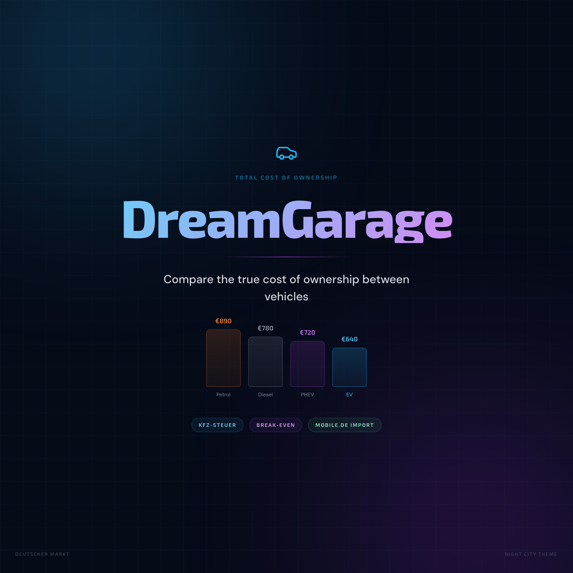 DreamGarage