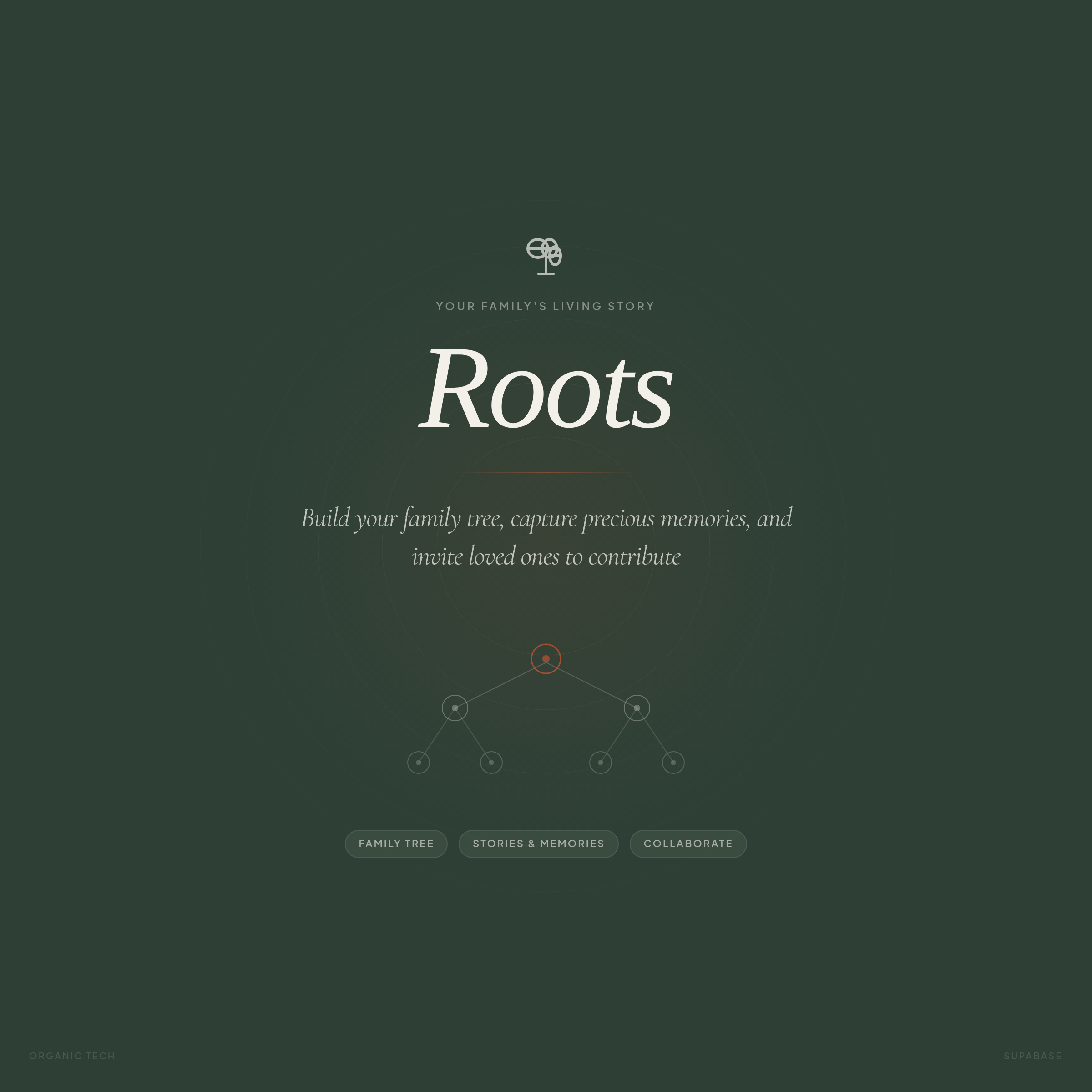 Roots